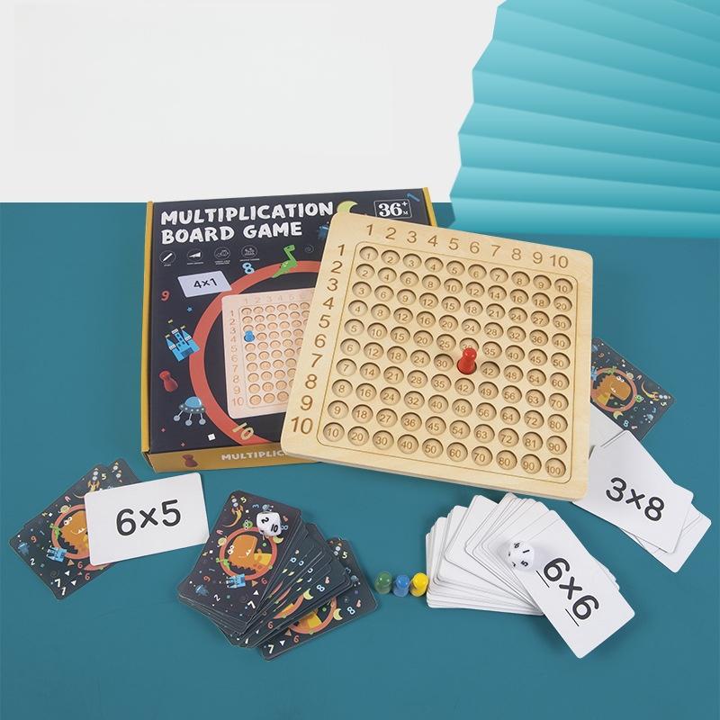 Kids Education Table - Multiplication Tables For Kids Number Learning