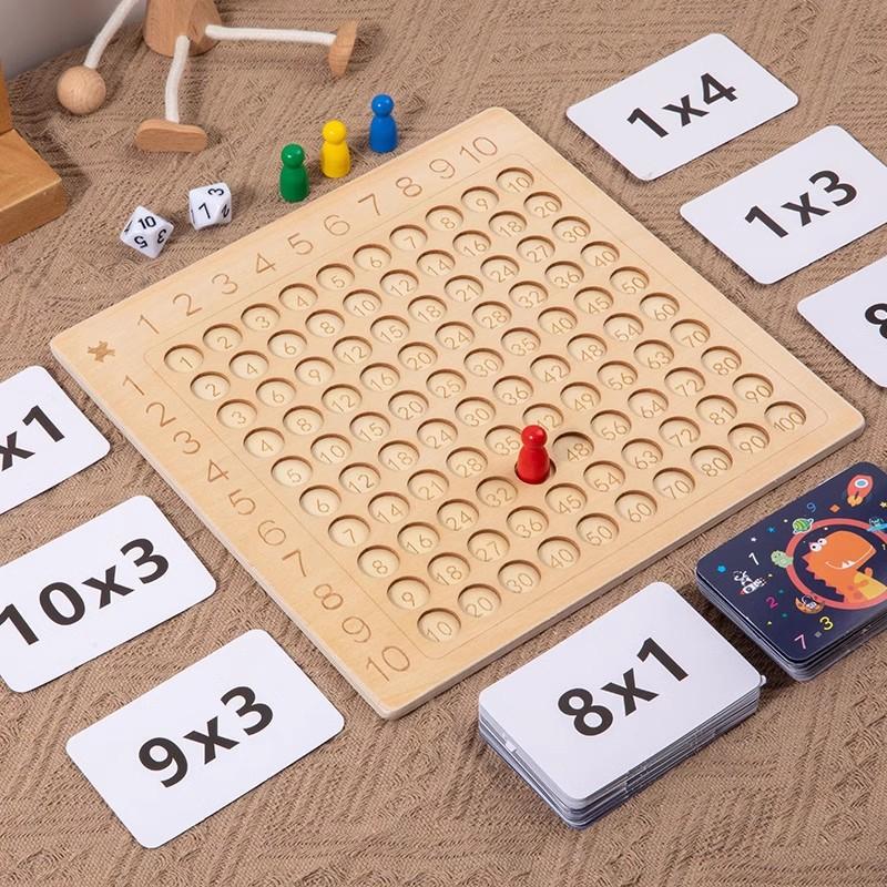 Multiplication Tables For Kids - Kids Education Table 评论和价格
