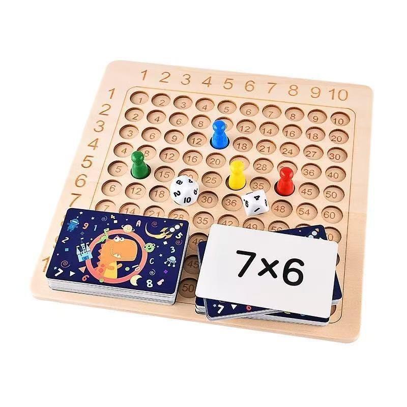 Multiplication Tables For Kids - Kids Education Table 评论和价格