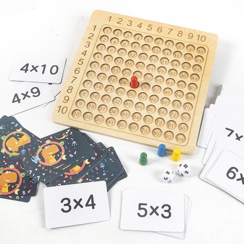 Multiplication Tables For Kids - Kids Education Table 评论和价格