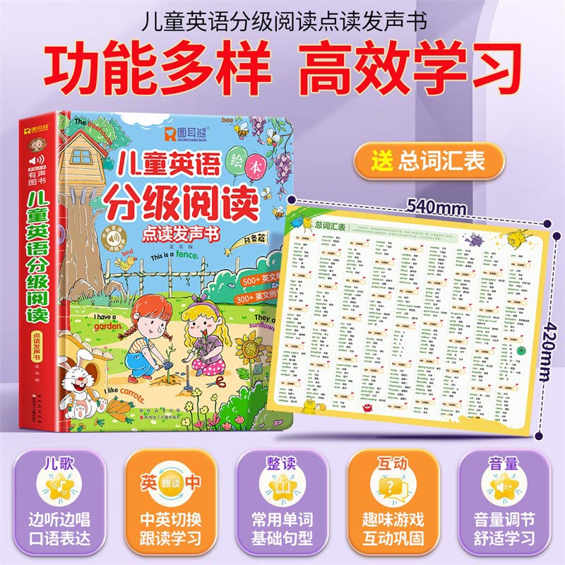 Talking Early Education Sound  - Kids Education Rhymes 评论和价格