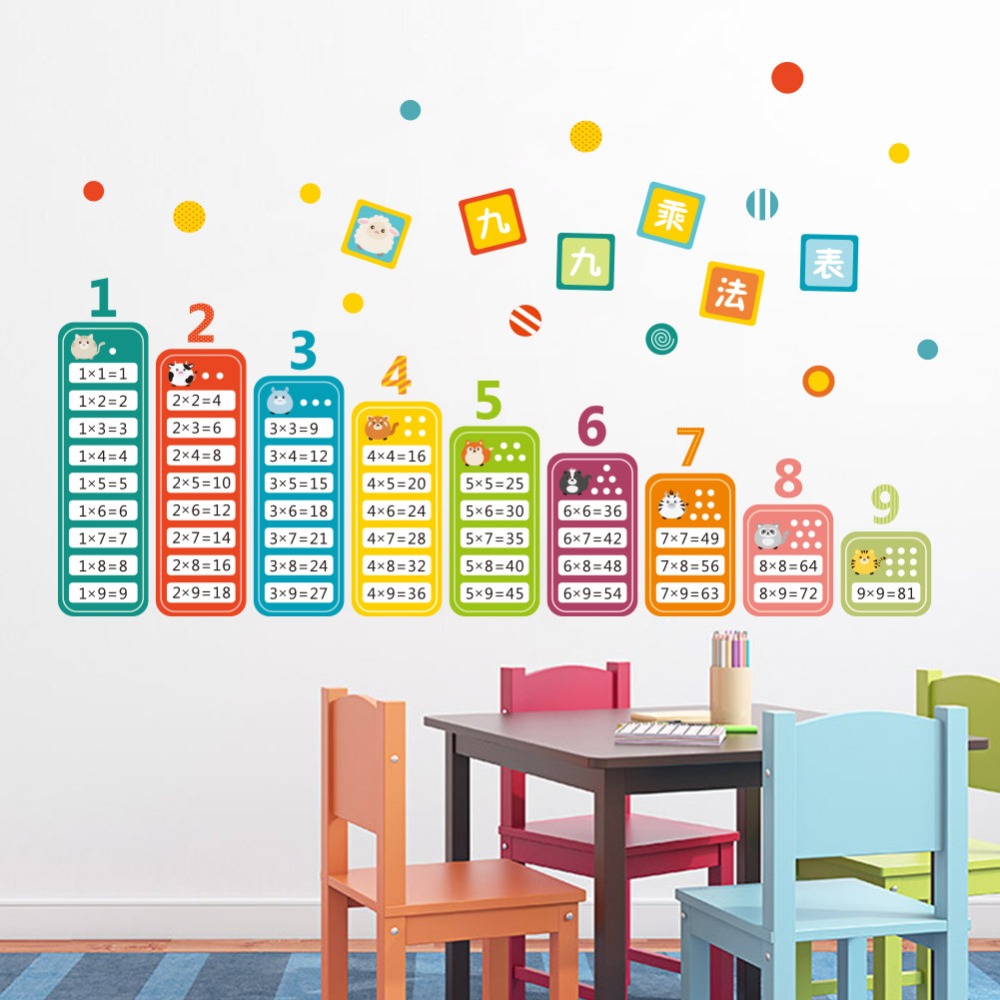 Cartoon Children 99 Multiplica - Kids Education Table 评论和价格