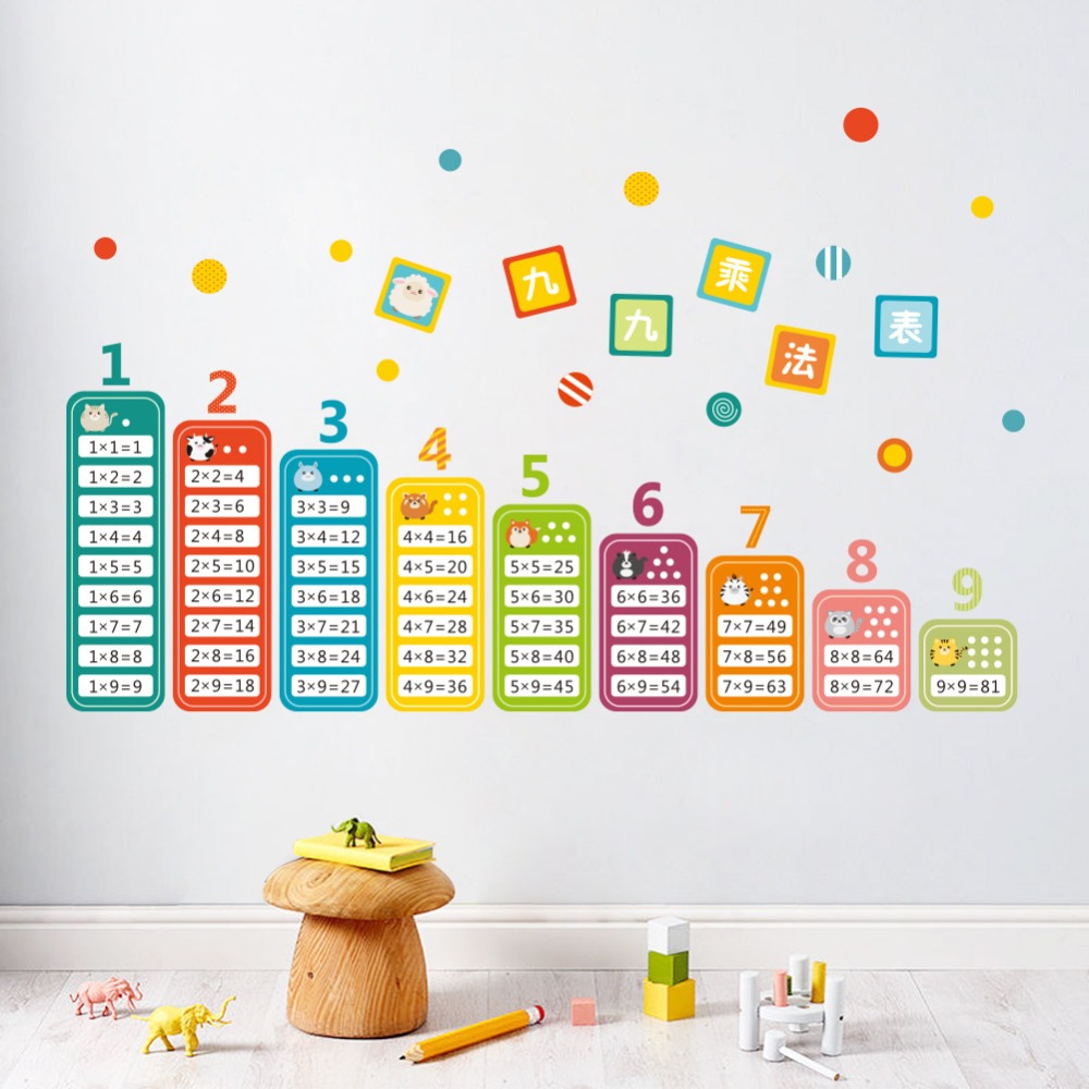 Cartoon Children 99 Multiplica - Kids Education Table 评论和价格