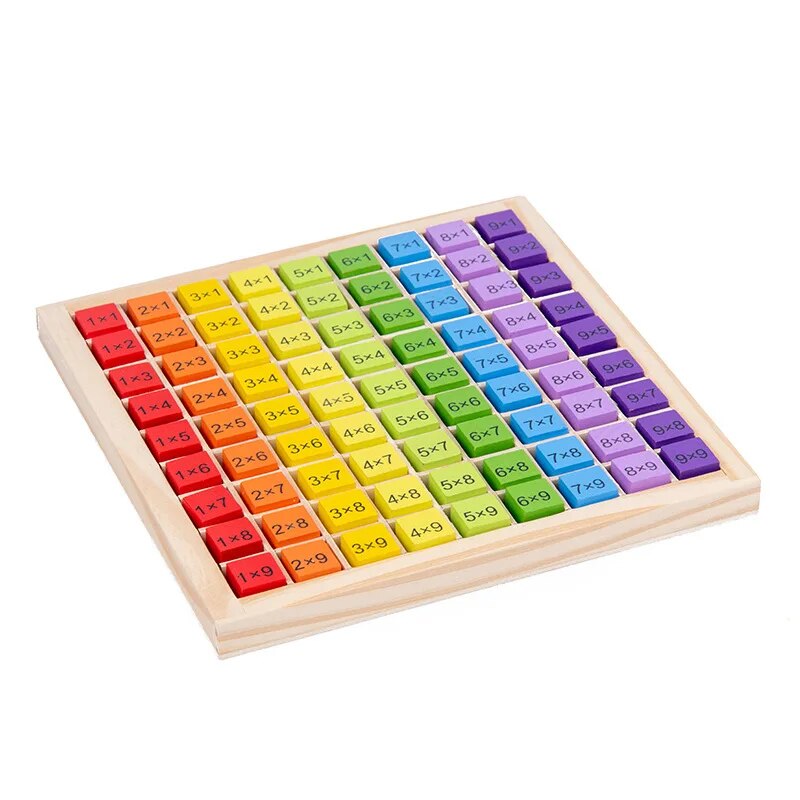 Montessori Educational Wooden  - Kids Education Table 评论和价格