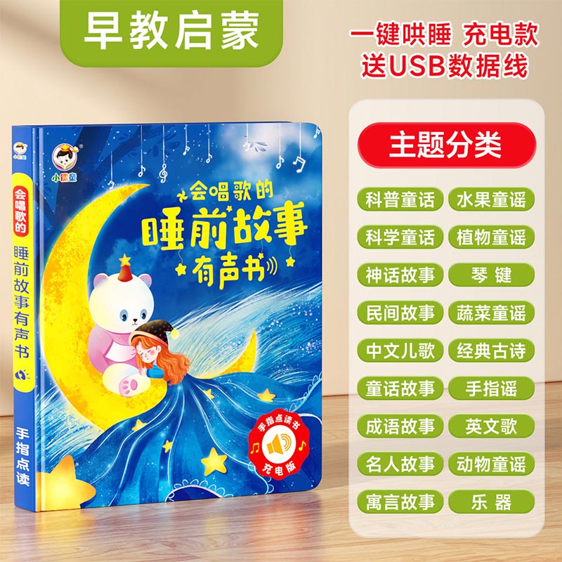 Talking Early Education Sound  - Kids Education Rhymes 评论和价格