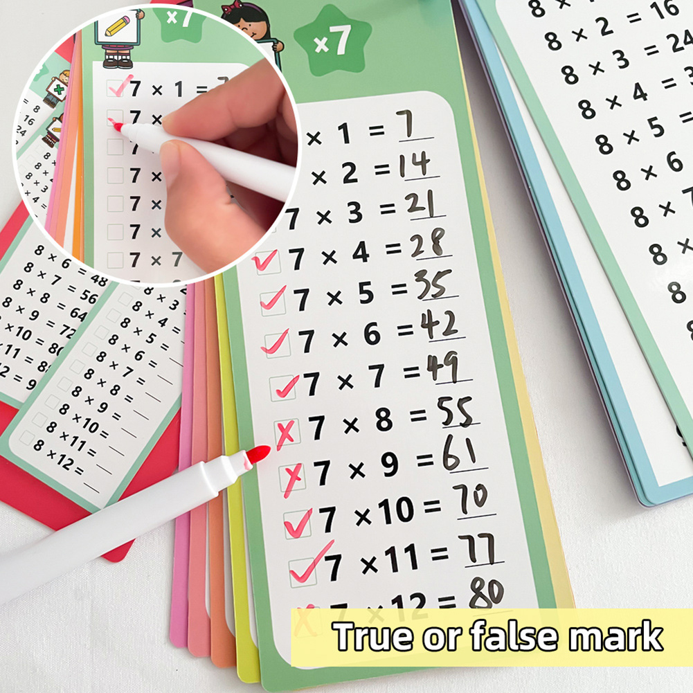 0-12 Multiplication Charts, Ti - Kids Education Table 评论和价格