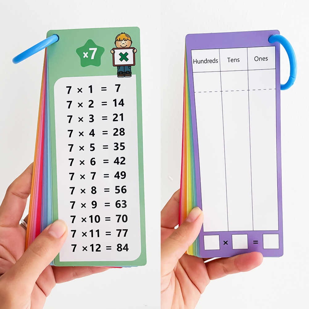 0-12 Multiplication Charts, Ti - Kids Education Table 评论和价格